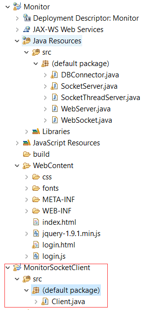 web服务器文件组织图